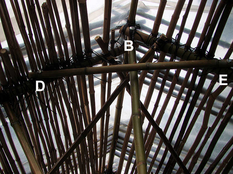 een carport bouwen met bamboestokken vereist sterke verbindingen
